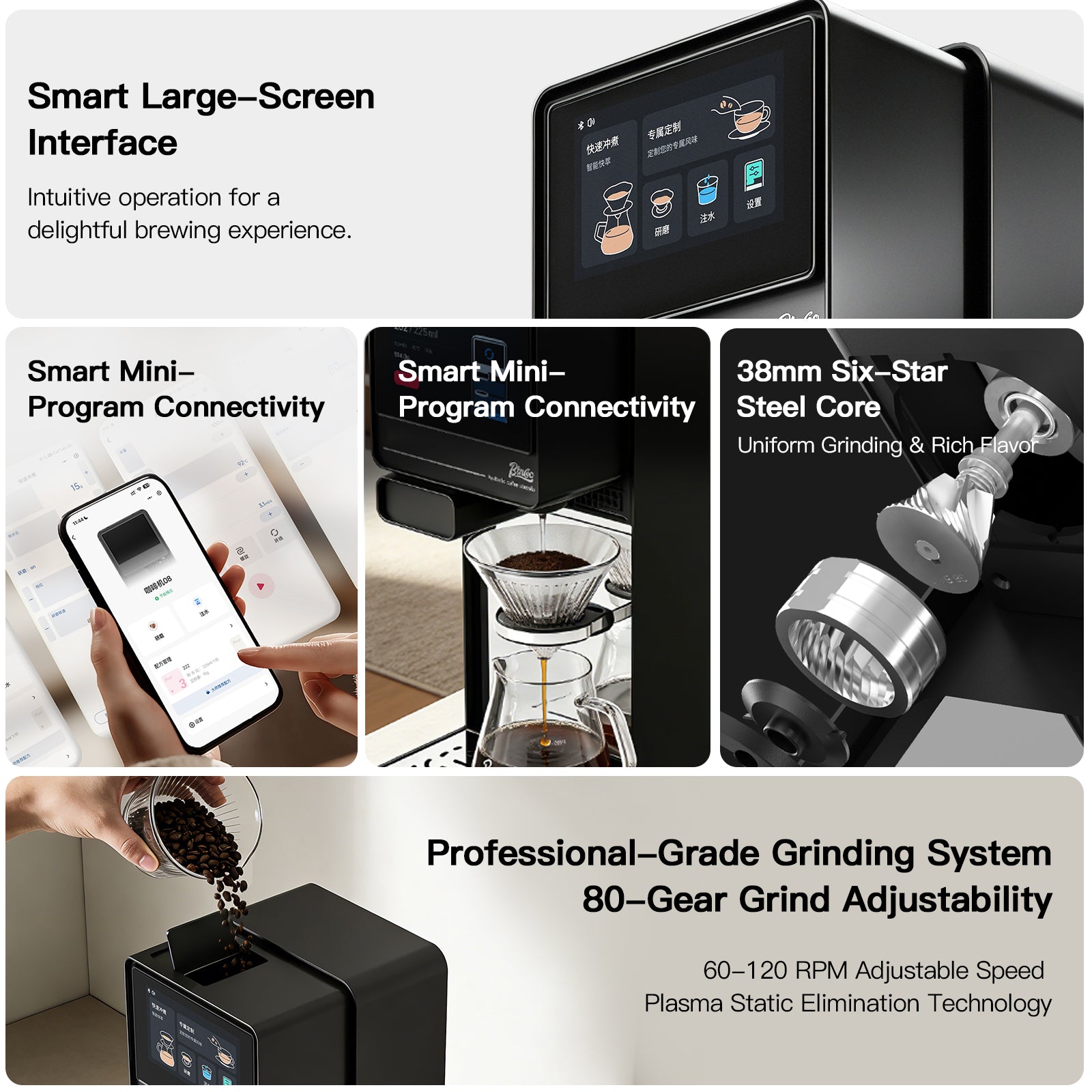 Bincoo Automatic Pour Over Coffee Machine