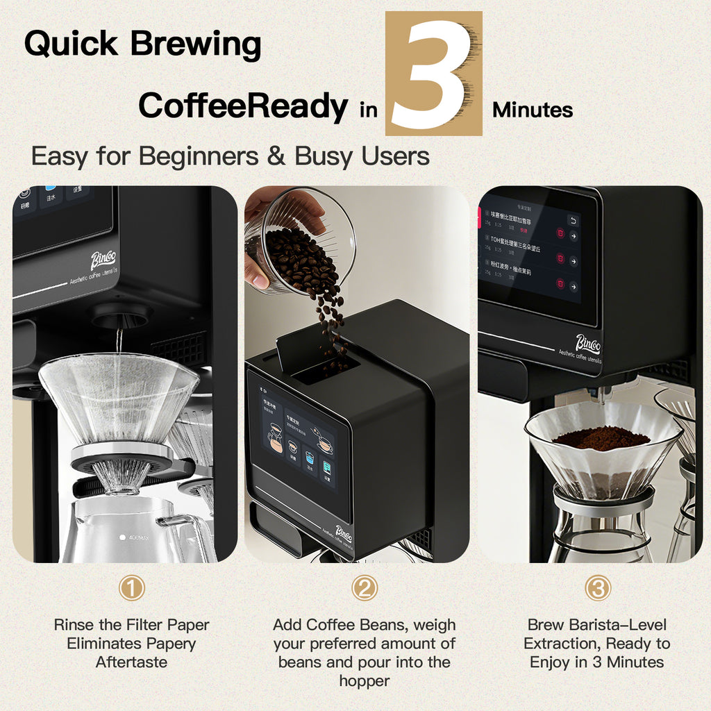 Bincoo Automatic Pour Over Coffee Machine