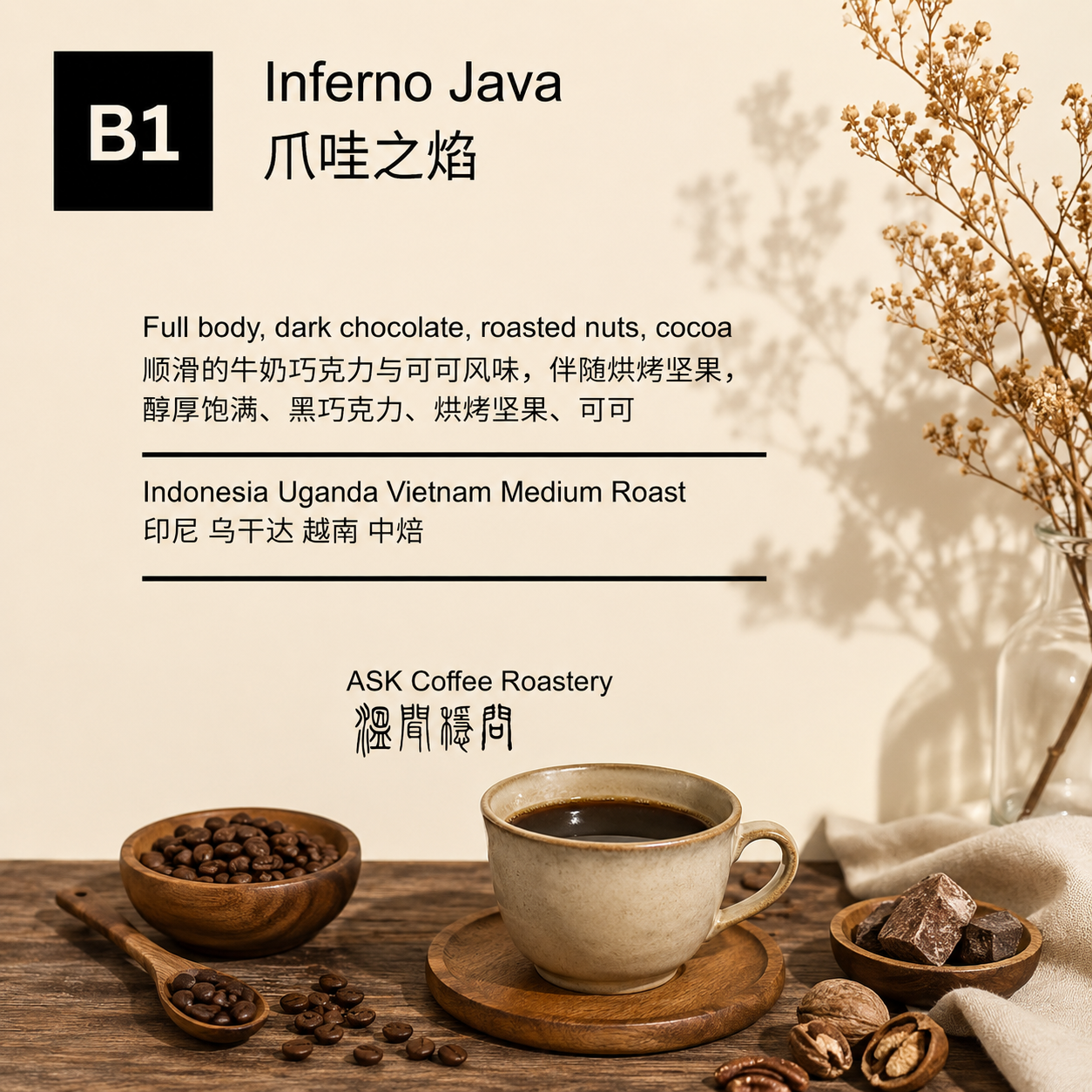 B1 Inferno Java