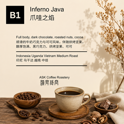B1 Inferno Java