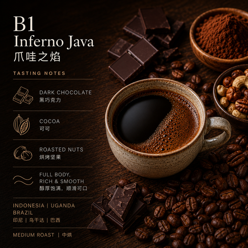 B1 Inferno Java